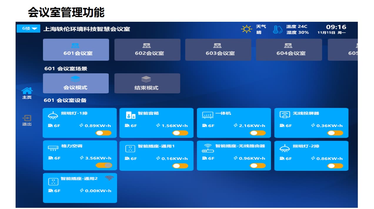 智能会议室后台界面