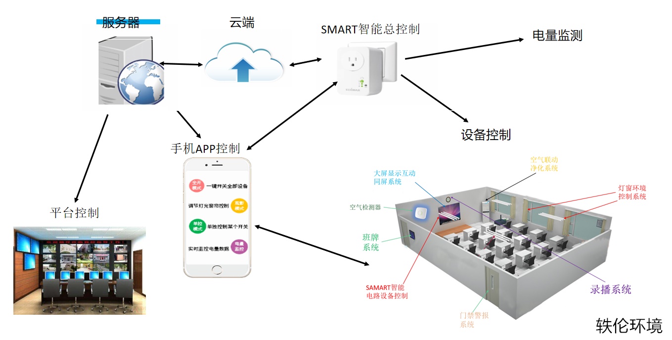 上海球友会qy环境科技有限公司