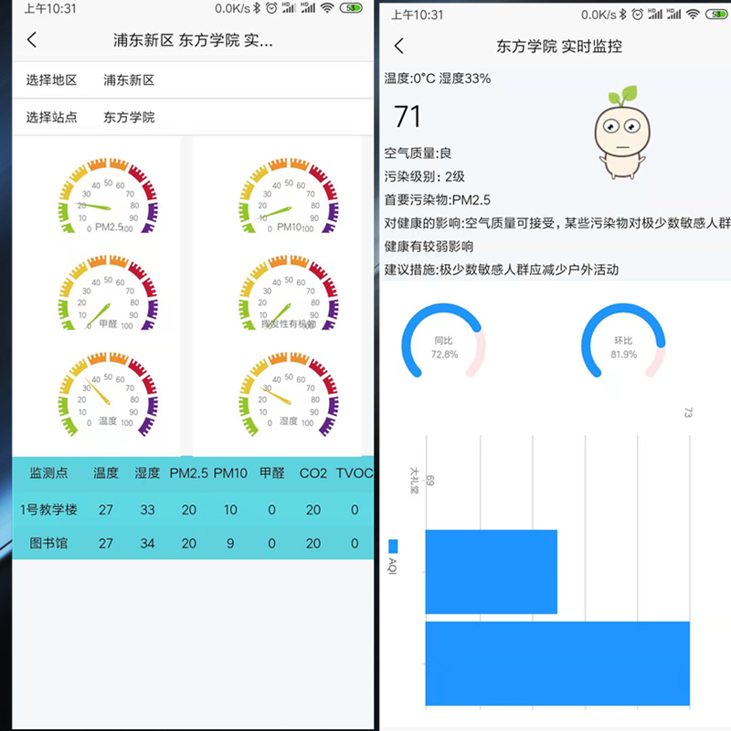 手机app端监控图