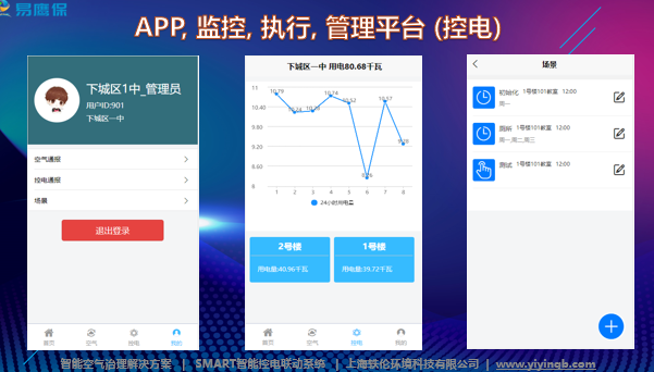 智慧控电软件手机APP