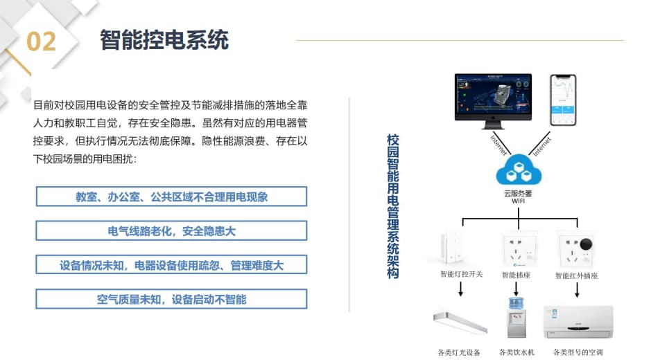 智能控电系统架构