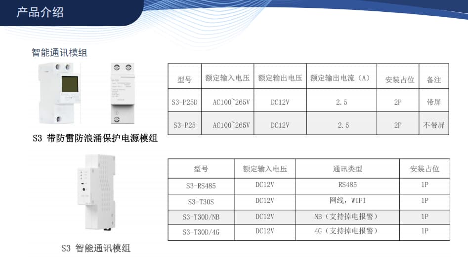 智能通讯模组