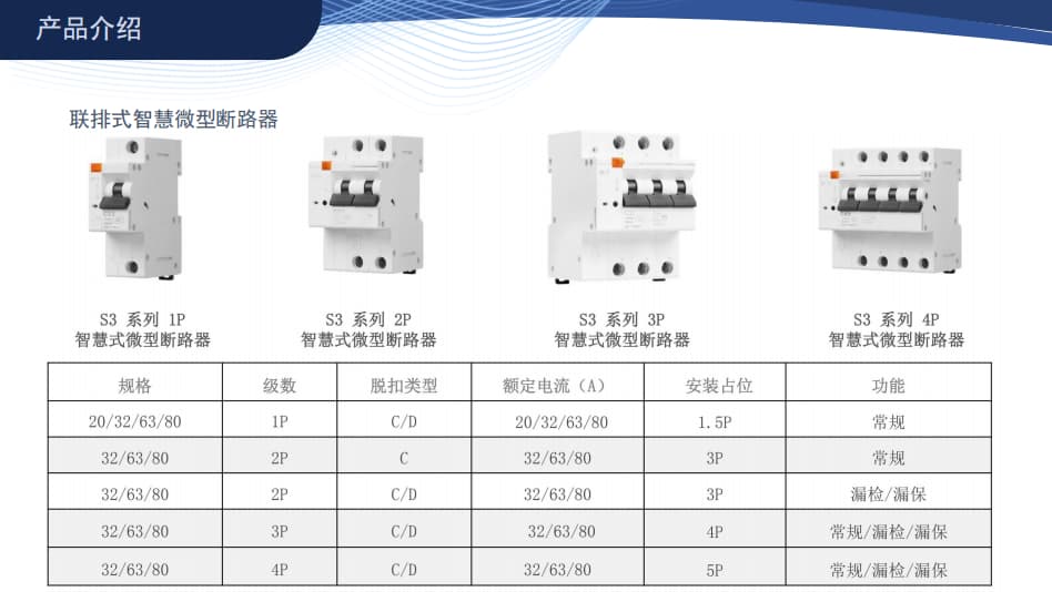 联排式智慧微型断路器