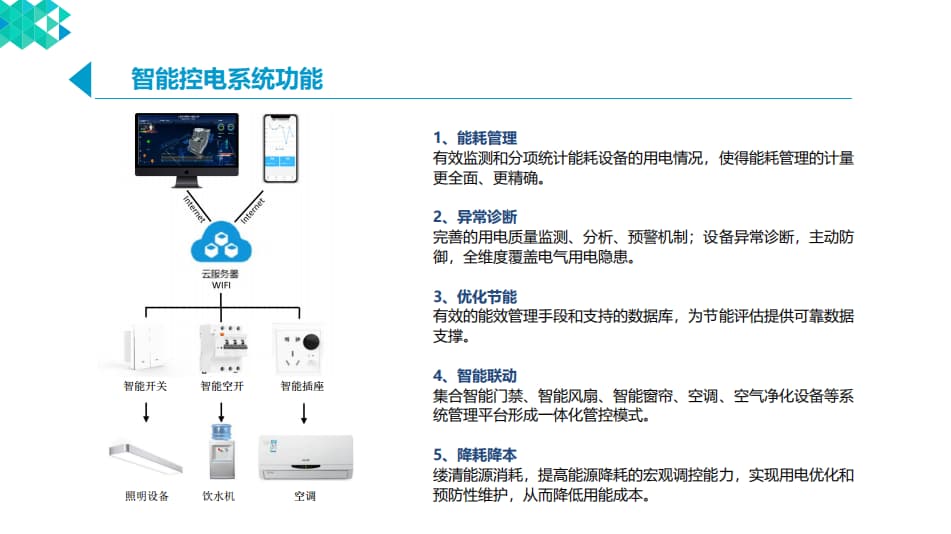 智能控电系统功能