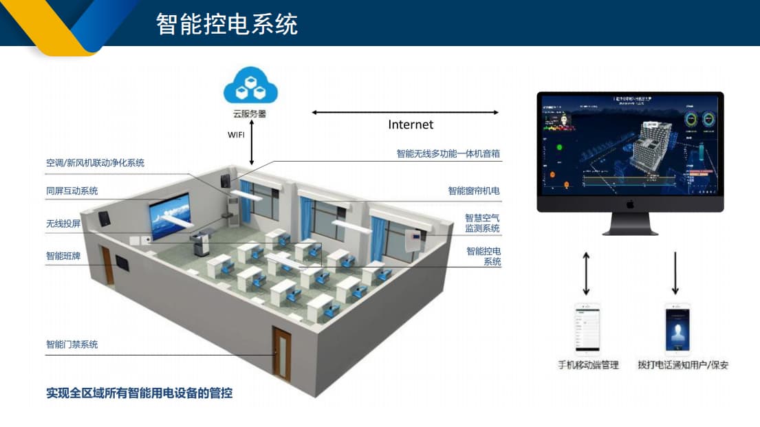 学校智能控电系统在教室中的应用