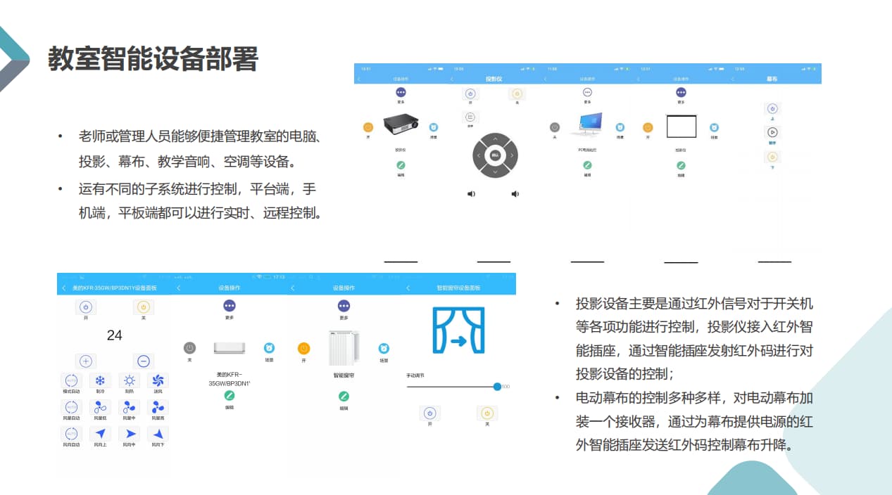 物联网智慧教室解决方案系统展示