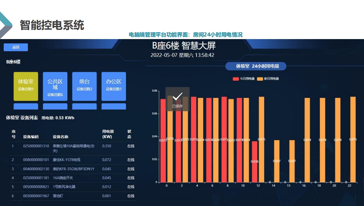 教室智能控电系统