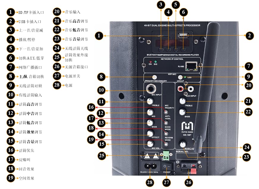 智能扩声系统音箱背板