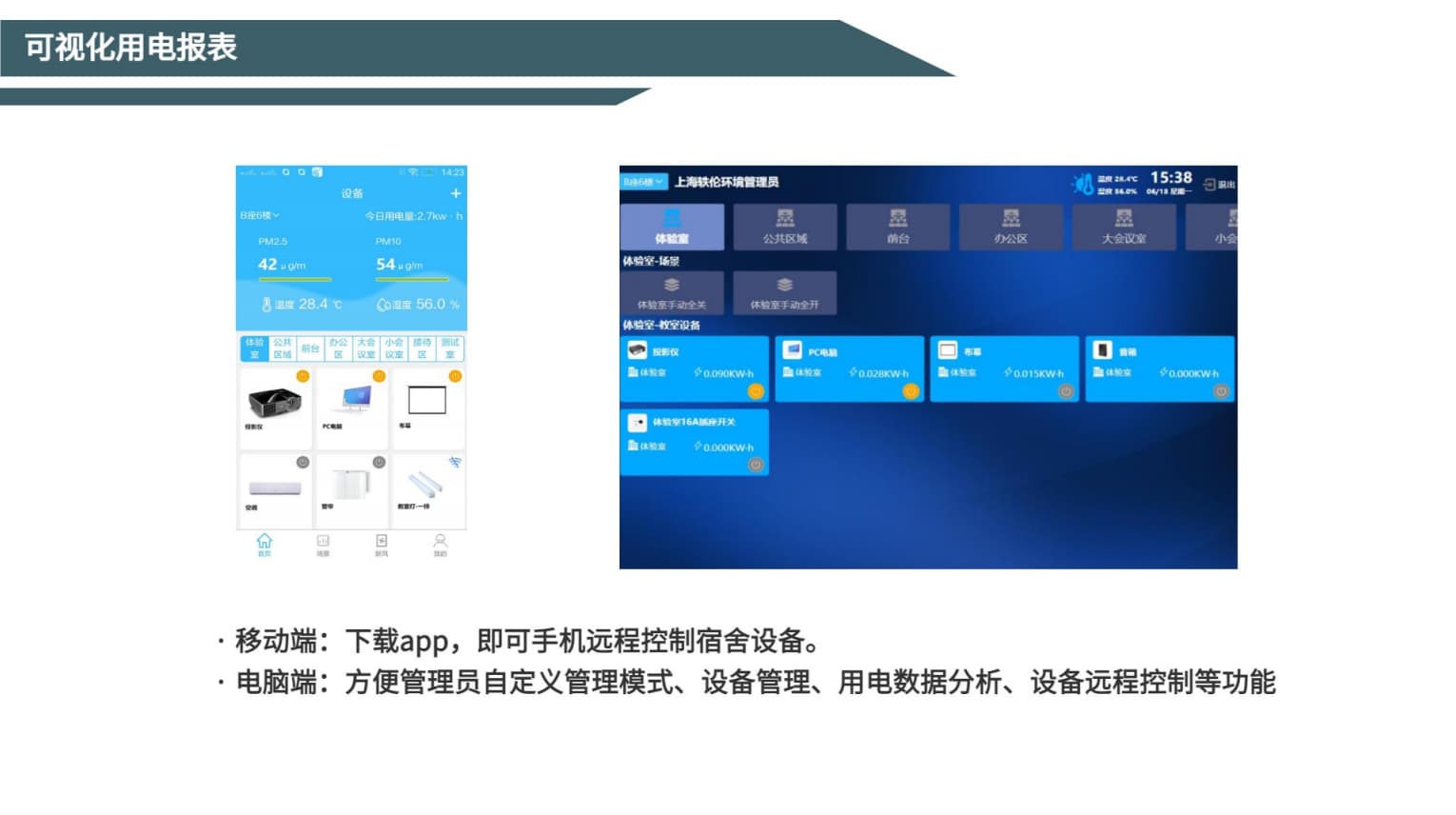 宿舍用电可视化用电报表