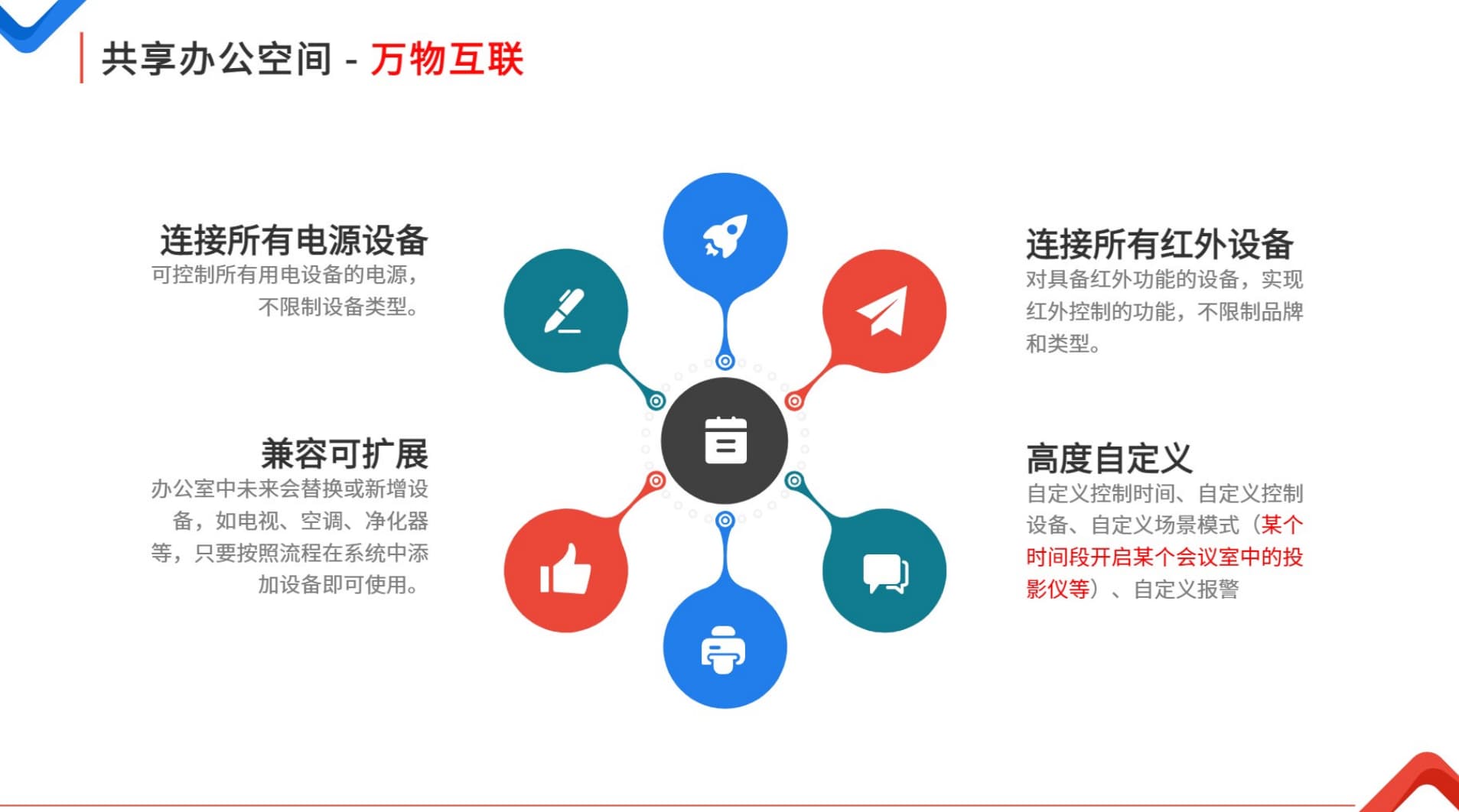 共享办公空间万物互联