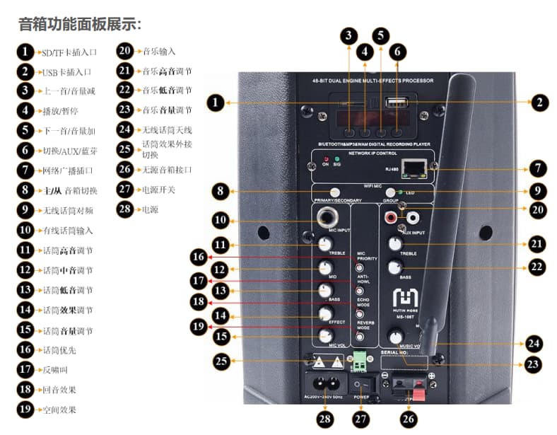 智能扩声音箱背板