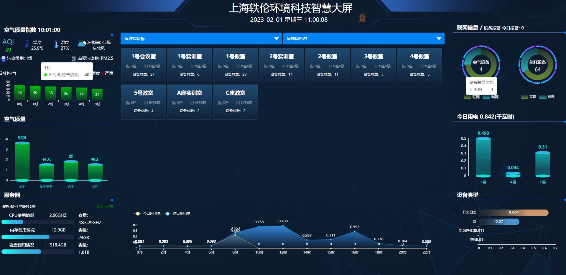 物联网控制系统智慧教室管理