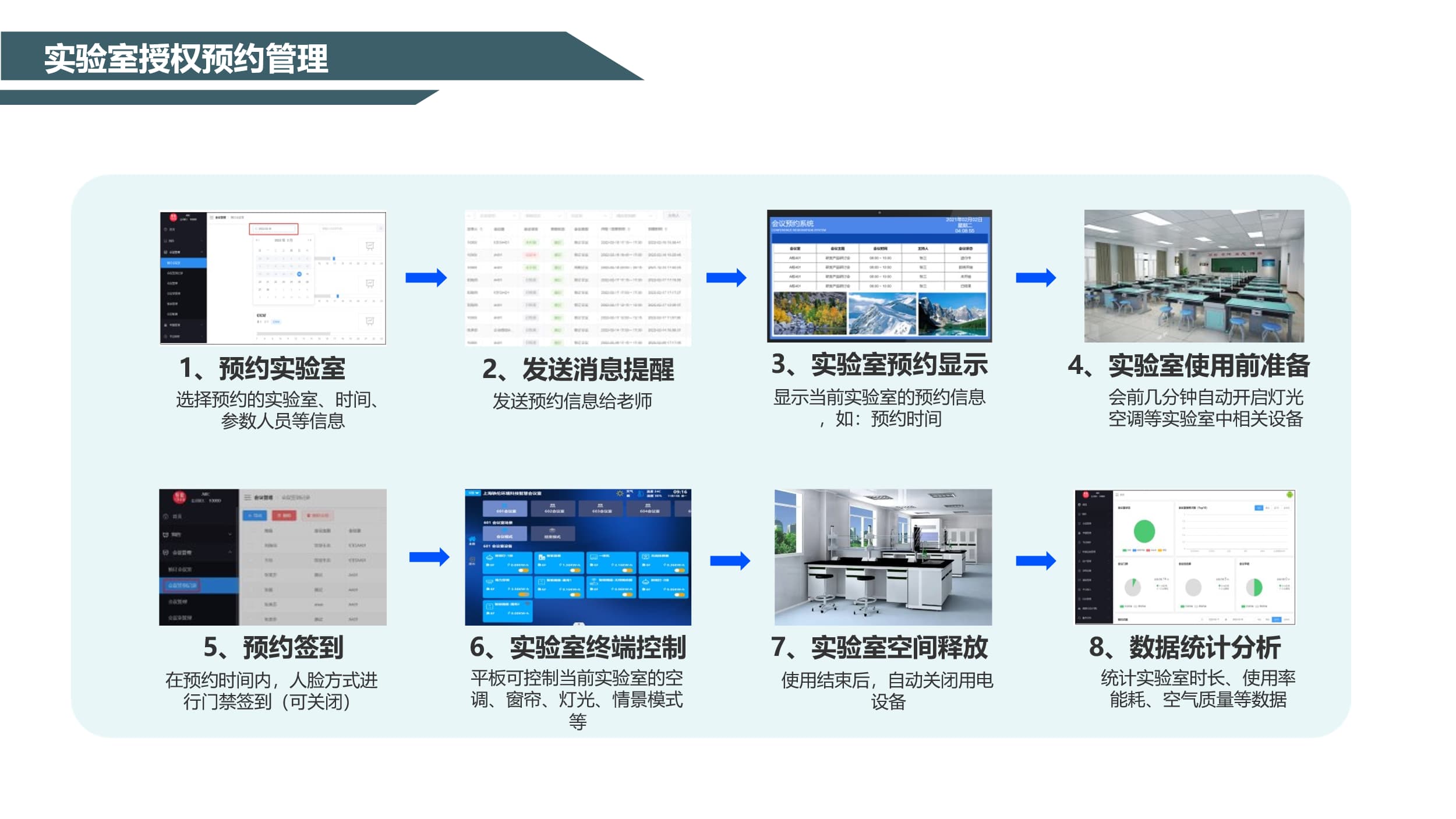 门禁预约管理系统