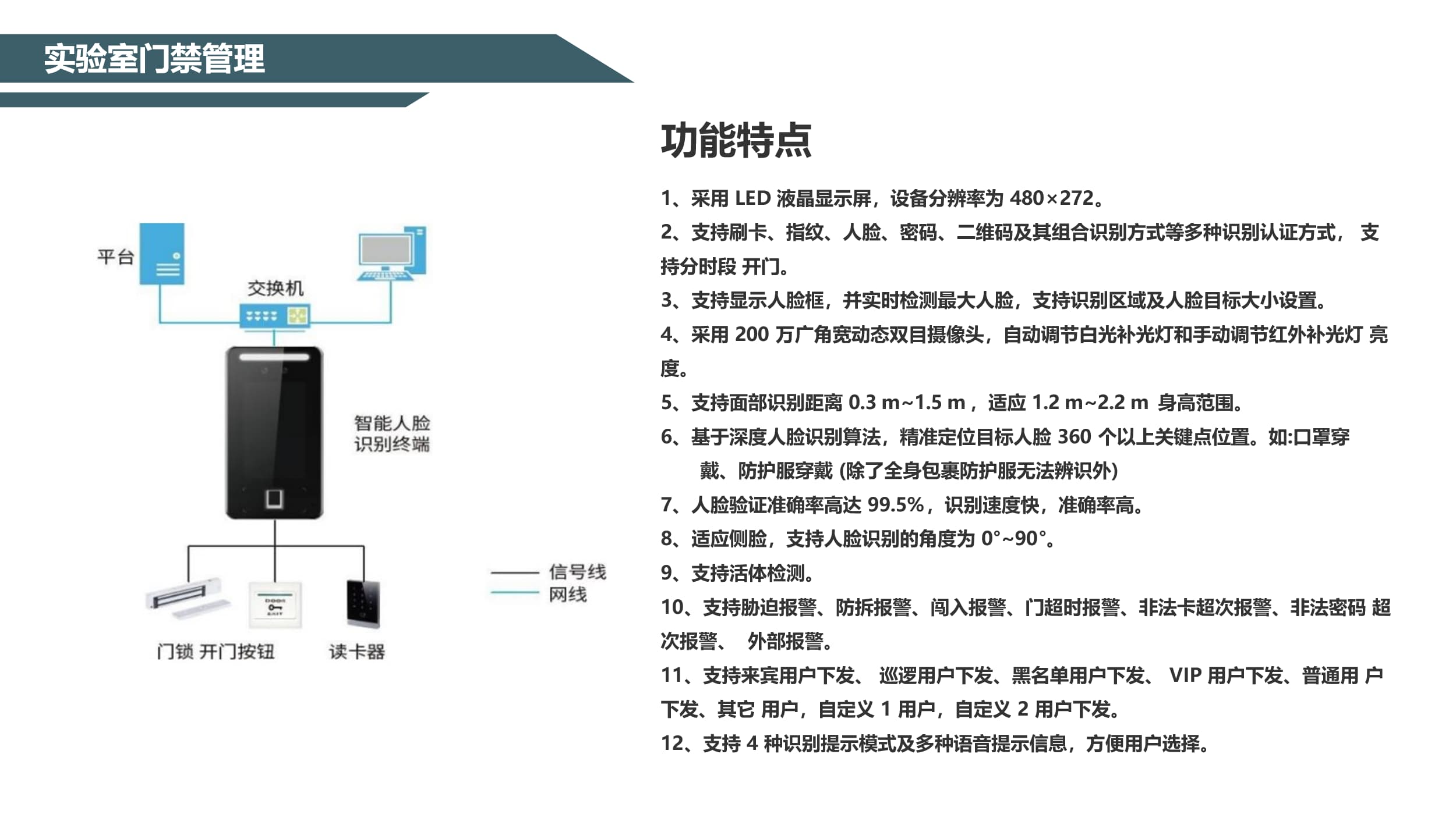 门禁预约管理系统