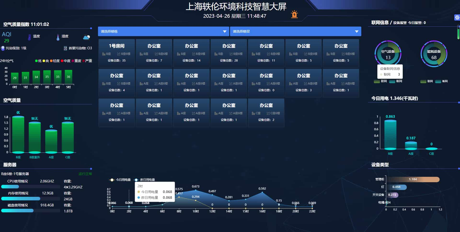 智慧办公室管理系统界面