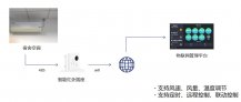 学校宿舍空调集中管理方案