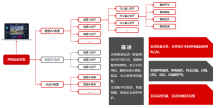 智慧楼宇用电管理系统方案